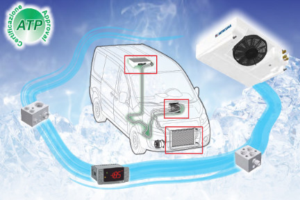 frosty-smart-autoclima-transportne-chladenie